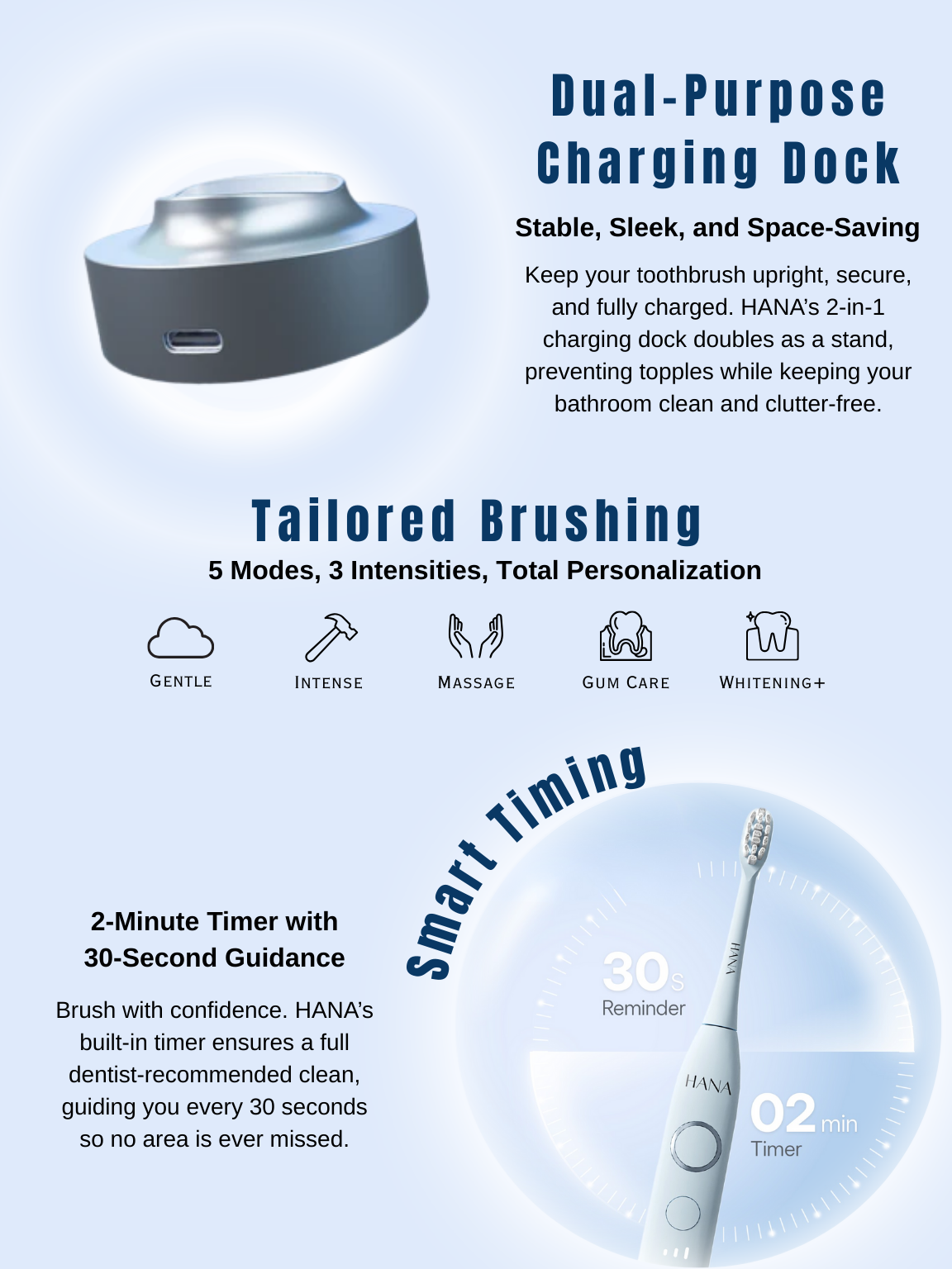 HANA ErgoPro+(Bye-Bye Plaque Series) Electric Toothbrush